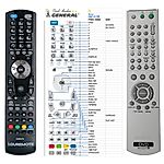 SONY RMT-D157P -  


compatibele afstandsbediening van het merk General