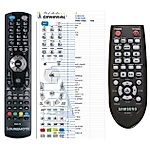 SAMSUNG AH59-02434A - 

compatible General-branded remote control