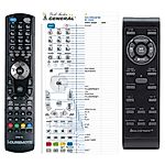 SOUNDMASTER MCD5550 - 

compatible General-branded remote control
