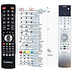 LOEWE MediaVision 3D - 

compatible General-branded remote control