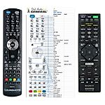 SONY RMT-AM210U - 

compatible General-branded remote control