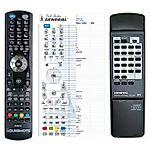 ONKYO RC-279 - 

compatible General-branded remote control