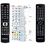 MANTA 32LHN48L - 

compatible General-branded remote control