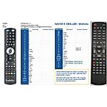 SYNAPS ZR-300  - 

mando a distancia compatible de marca General