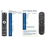 UCLAN X96 Max+ - 

compatible General-branded remote control