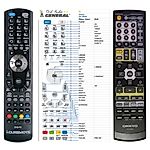ONKYO RC-682M - 

compatible General-branded remote control