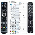 YAMAHA RAX33 - 

compatible General-branded remote control
