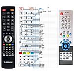 AEG RC-5R - 

compatible General-branded remote control