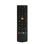 JVC RM-C3333 - replacement remote control