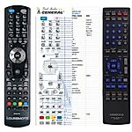 KENWOOD RC-R0517, RC-R0518, A70175208 - 

compatible General-branded remote control