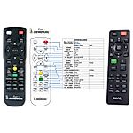 BENQ MX660, MX661, MX662, MX660P - remote control with laser pointer