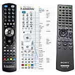 SONY RM-AAU130 - 

compatible General-branded remote control