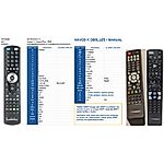 OCTAGON SF100HD, SF1008HD, SF1018HD  - 

mando a distancia compatible de marca General