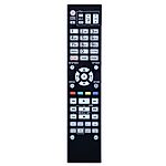 PANASONIC N2QAYA000172 - replacement remote control