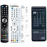 ONKYO RC-145C - 

compatible General-branded remote control