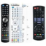 PANASONIC N2QAYB000956 - 

compatible General-branded remote control