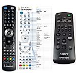SONY RM-SCU37B - 

compatible General-branded remote control