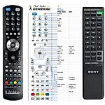 SONY RM-S103 - 

compatible General-branded remote control