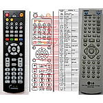 LG AKB32014602 - 

compatible General-branded remote control