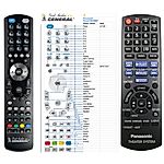 PANASONIC N2QAYB000627 - 

compatible General-branded remote control