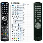TEAC RC-1225 - 

compatible General-branded remote control