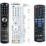 PANASONIC N2QAYB000729 - 

compatible General-branded remote control