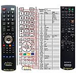 SONY RM-AAU104, RM-AAU105  - 

mando a distancia compatible de marca General