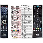 LG AKB33871406 - 

compatible General-branded remote control