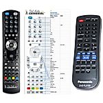 PANASONIC N2QAYA000015 - 

compatible General-branded remote control