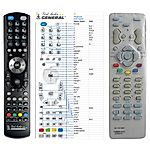 THOMSON RCT311AC1, RCT311AA1, RCT311AB1, RCT311AAM1 - 

compatible General-branded remote control