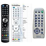 SONY RM-SCP1 - 

compatible General-branded remote control