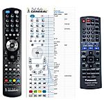 PANASONIC N2QAYB000215 - 

compatible General-branded remote control