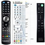 SONY RMT-AH103U - 

compatible General-branded remote control