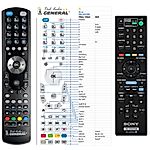 SONY RM-ADP074 -  


compatibele afstandsbediening van het merk General