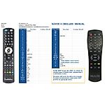 MASCOM MC530T  - 

mando a distancia compatible de marca General