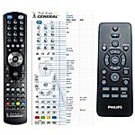 PHILIPS DCM1170, DCM2068, DCM2260, DCM3155, DCM3175, DCM3260 - 

compatible General-branded remote control
