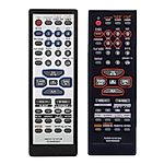 PANASONIC N2QAHB000036 - mando a distancia de reemplazo