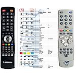 JVC RM-C1500, RM-C1502  - 

mando a distancia compatible de marca General