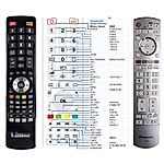 PANASONIC N2QAYB000027 -  


compatibele afstandsbediening van het merk General