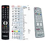 PANASONIC EUR7651090, EUR765109A -  


compatibele afstandsbediening van het merk General