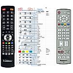 PANASONIC EUR7651030 -  


compatibele afstandsbediening van het merk General