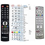 PANASONIC EUR7651050 -  


compatibele afstandsbediening van het merk General