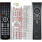 LG AKB37026853 - 

remote control
 duplicate