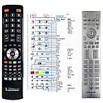 PANASONIC N2QAYA000074 -  


compatibele afstandsbediening van het merk General