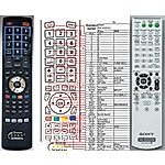 SONY RM-ADP001 - 

compatible General-branded remote control