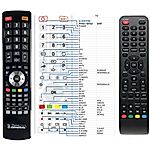 BLAUPUNKT BP430500FH - 

compatible General-branded remote control