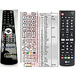 LG AKB75375608 - 

compatible General-branded remote control