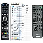 SONY RM-U262, RM-P362 - 

compatible General-branded remote control