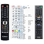 SONY RMT-TX101D - 

compatible General-branded remote control