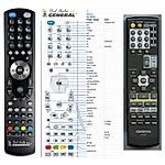 ONKYO RC-605S, RC-681M  - 

mando a distancia compatible de marca General